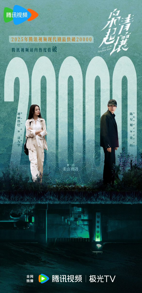 ครามพิฆาตเป็นซีรีส์ปัจจุบันของห่านที่ฮีตความนิยมแตะ20000เร็วที่สุดของปี2025 วู้วววววววว ปังงงงงงงง

#ครามพิฆาต #LoveontheTurquoiseLand 
#ตี๋ลี่เร่อปา #เฉินซิงซวี่ #chenxingxu