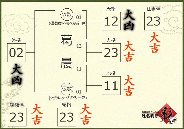 看來會是精彩不拖戲的人生呢～
#晨亮言