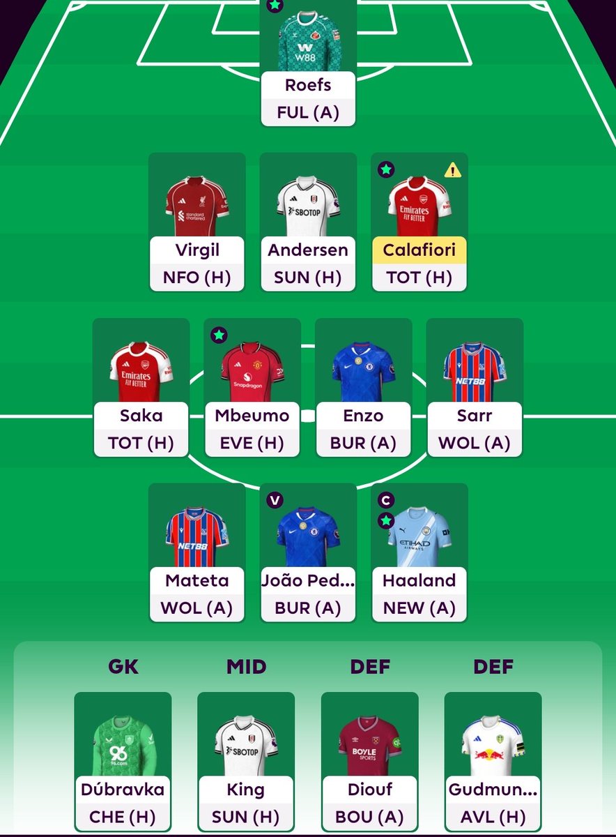 ViscaElCule_FPL's tweet photo. GW12 🔒

🌎 OR: 1.71m
🤝 1FT: Gabriel -> VVD 😴

Best of luck! 🙌♥️🙏 https://t.co/Lj2PUsiH59