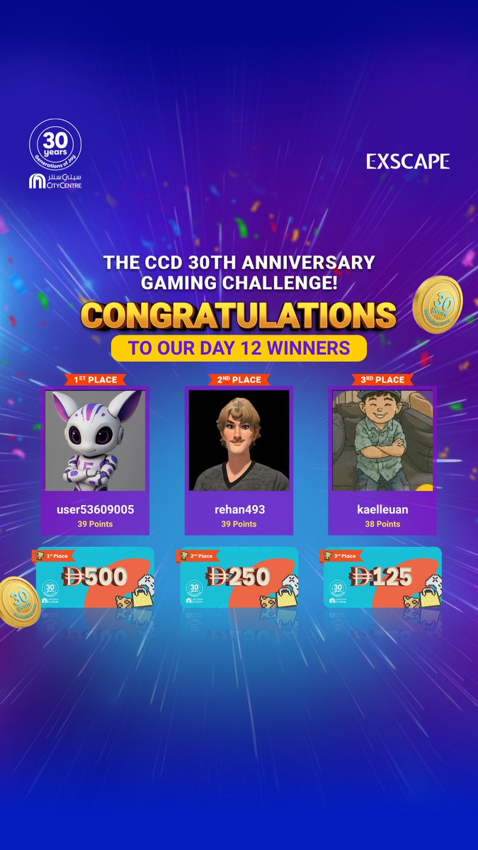 ExscapeOfficial's tweet image. 🎉 Day 12 Winners Are In!
A big thank you to everyone who participated and made this 12-day challenge a success. Your energy kept the competition exciting all the way to the finish! 
More games. More wins. Always on Exscape. 
#Exscape #CityCentreDeira #CCD30Years  #PlayAndWin