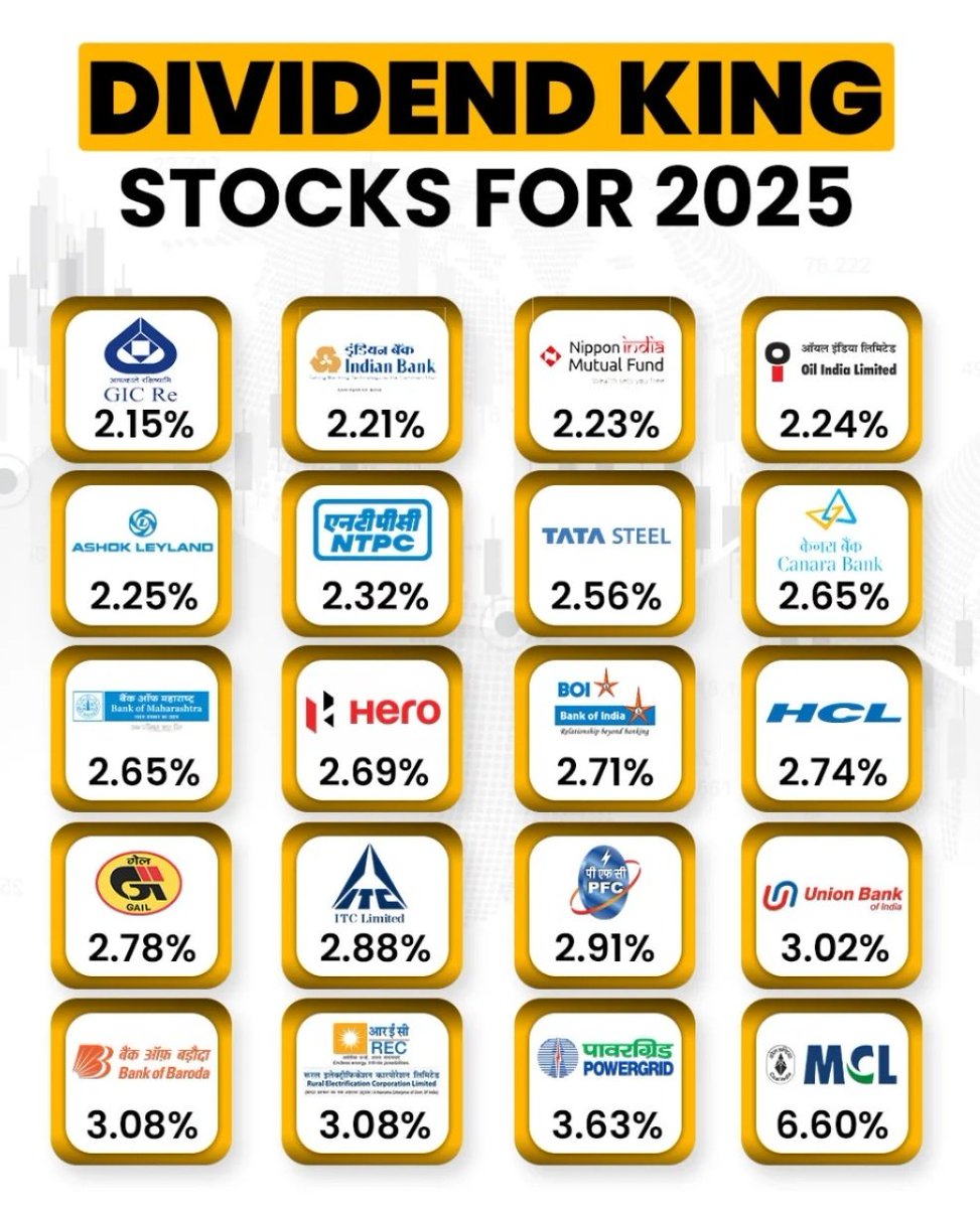 anandchokshi19's tweet image. 