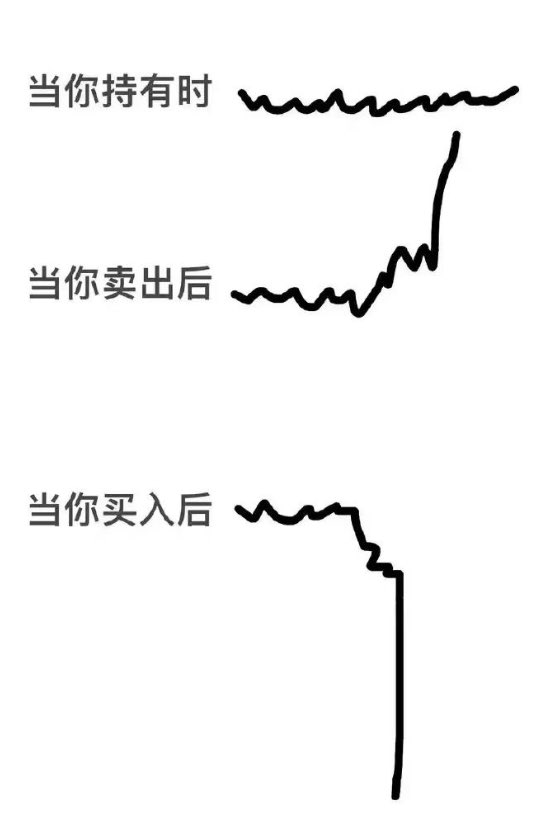 monstegay's tweet photo. 一直在抄底，一直抄不到底...

究竟是谁在喊抄底啊 https://t.co/YjvAJtT8xs