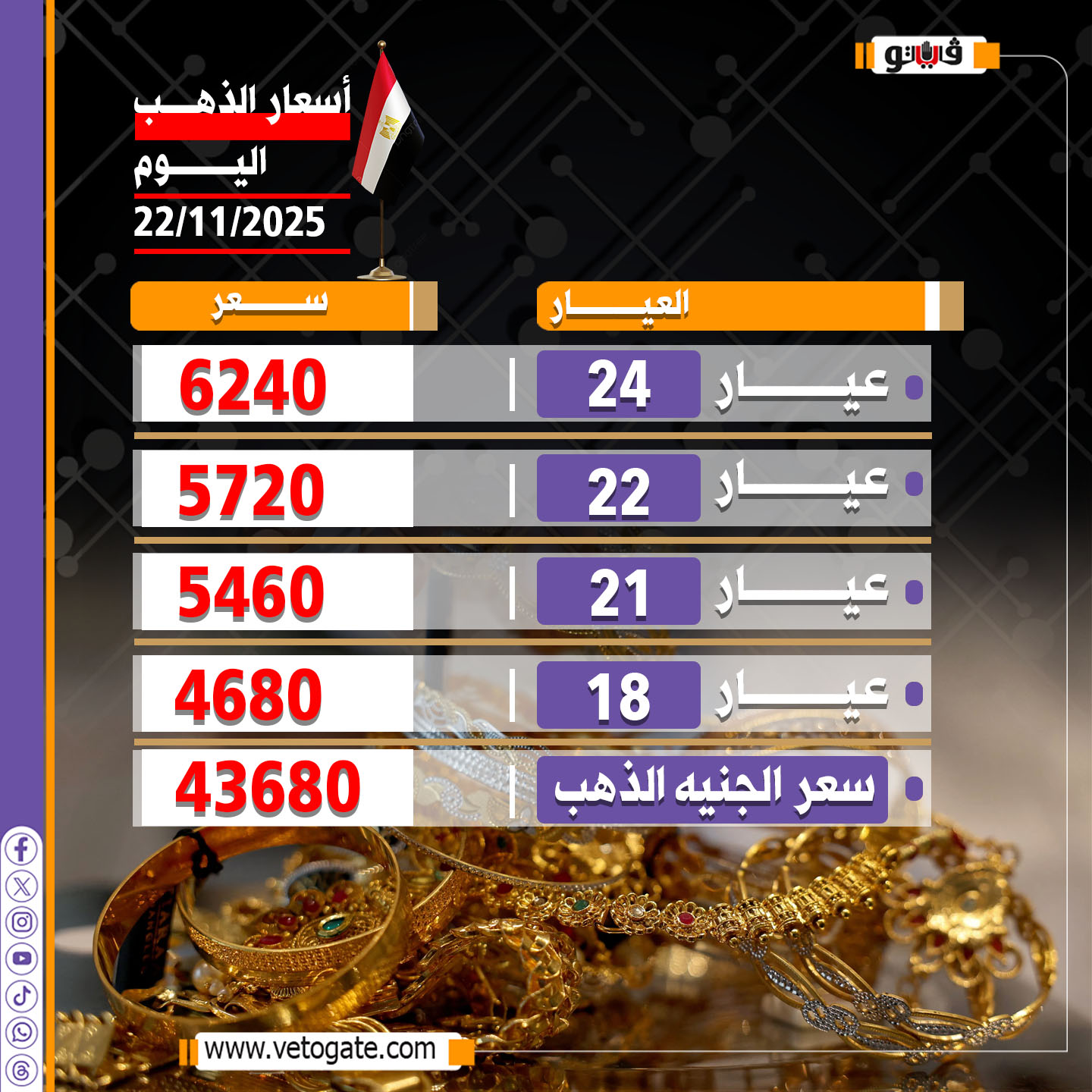 فيتو| أسعار الذهب اليوم السبت 