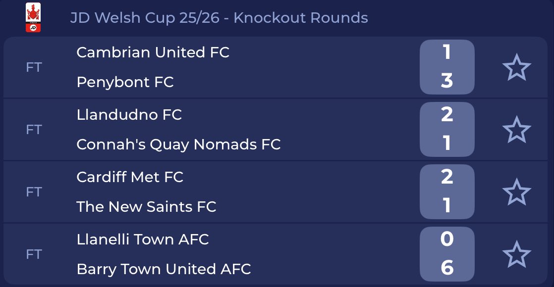 Cofiarmy's tweet image. Chydig o upsets neithiwr!😳, …..defo ddim isho bod ar ochor arall un o heina pnawn ma!🙏🏻😬🔰🏆 

Few upsets last night!!😳, definitely don’t want to be on the other side of one of them today!🙏🏻🙂🔰🏆