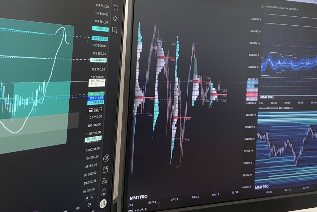 Sarno_trading's tweet image. After two weeks of being less active in the markets and less present here with you…

it’s time for me to make my comeback 🔥
Daily market analysis is back 📊
Public trade ideas are back 💡
And I’m sharing my market thoughts again 💬

I’m also thinking about launching a new…