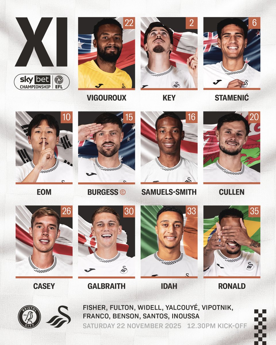 Here's how the Swans line up for this afternoon's <a href="/SkyBetChamp/">Sky Bet Championship</a> fixture 🆚 <a href="/BristolCity/">Bristol City FC</a> 🦢