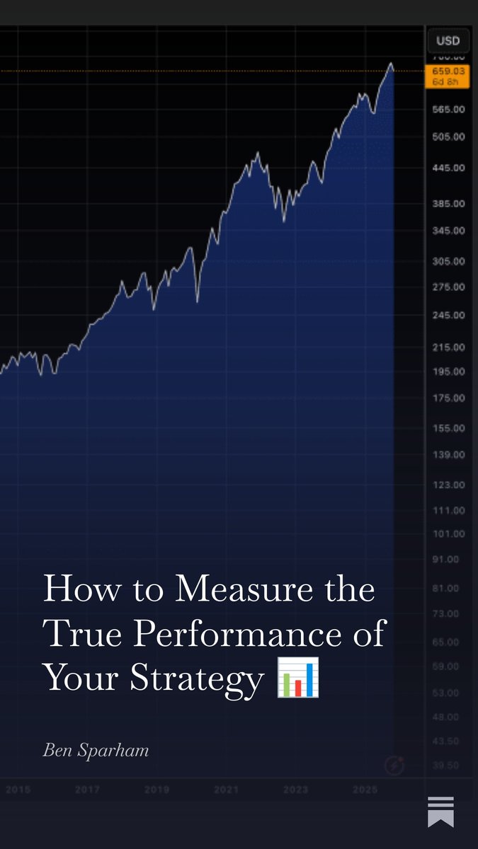 How to Measure the True Performance of Your Strategy 📊

Most traders and investors fixate on the wrong metric: how much money a trade or portfolio made. This is WRONG ❌

Read article: bensparham.substack.com/p/how-to-measu…