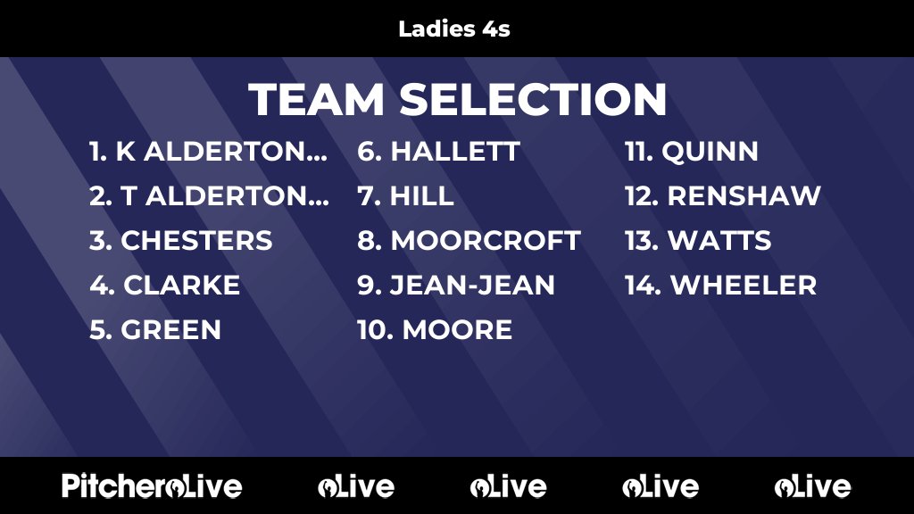 Today's Ladies 4s team selection #Pitchero
henleyhockeyclub.co.uk/teams/289954/m…