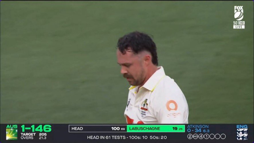 इस बंदे के अंदर एनर्जी कहा से आती है कोई तो पता करो।🤩
#Travishead 
#Tulla