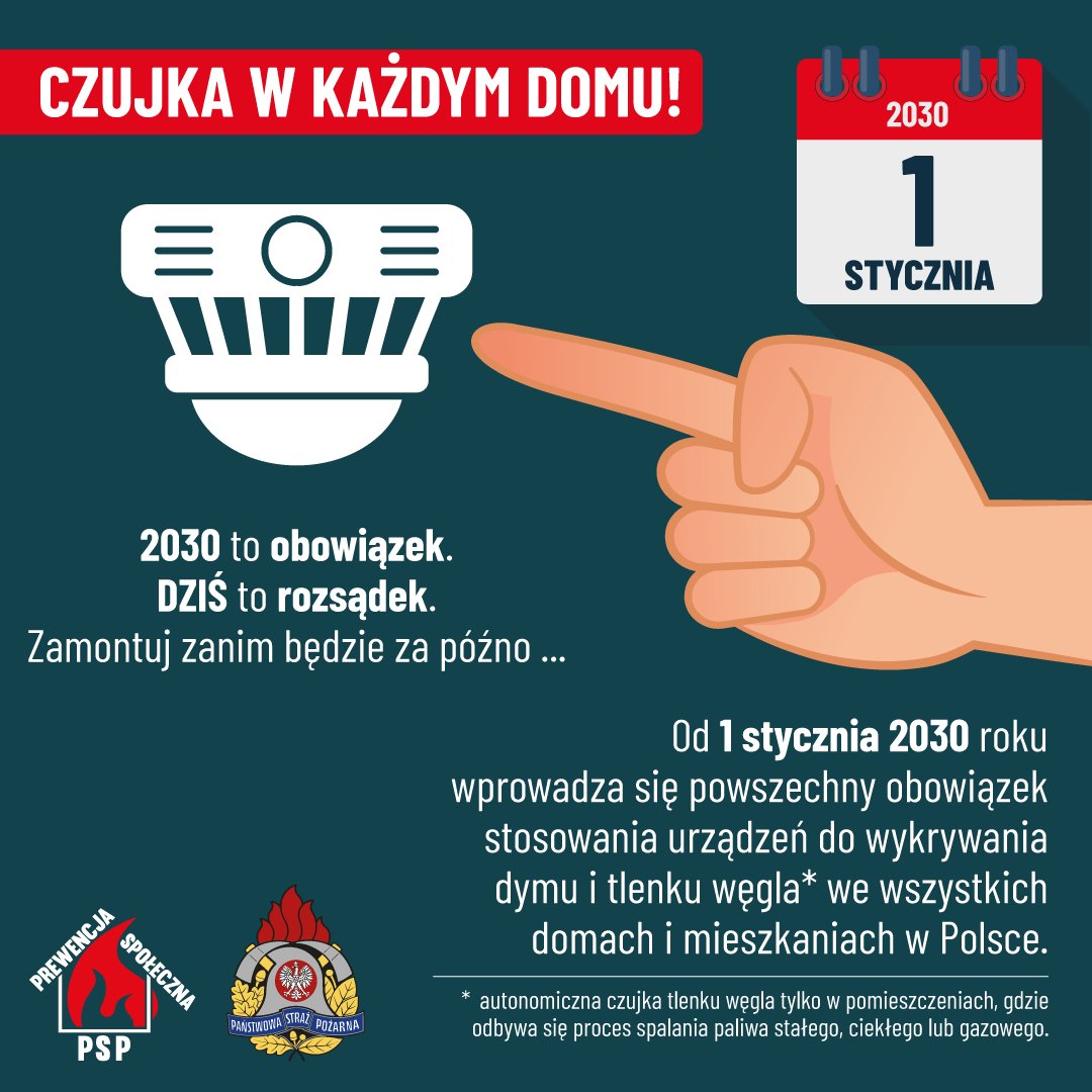 Mija rok od ogłoszenia rozporządzenia, które wprowadza obowiązek stosowania domowych czujek dymu i tlenku węgla.

Prawo daje czas do 2026 i 2030 r., ale bezpieczeństwo nie może czekać.

Zamontuj czujkę już dziś!

#CzujkaWKażdymDomu #StopCzadowi #PSP