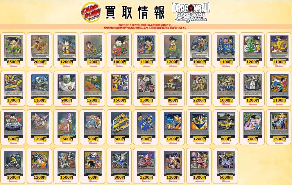 ドラゴンボールフュージョンワールド