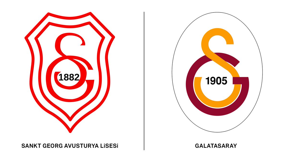 ❓️Neden logosu Avusturya lisesinin logosunu çalmışlar..

❓️Neden yöneticileriniz çoğu Fransız hayranı..

❓️Neden İstanbul işgal edildiğinde Galatasaray..

❓️Neden Amblemi İngiliz Kraliyet Aslanını temsil ediyor..

❓️Neden Lisesi işgal komutanlığının merkezi oldu..