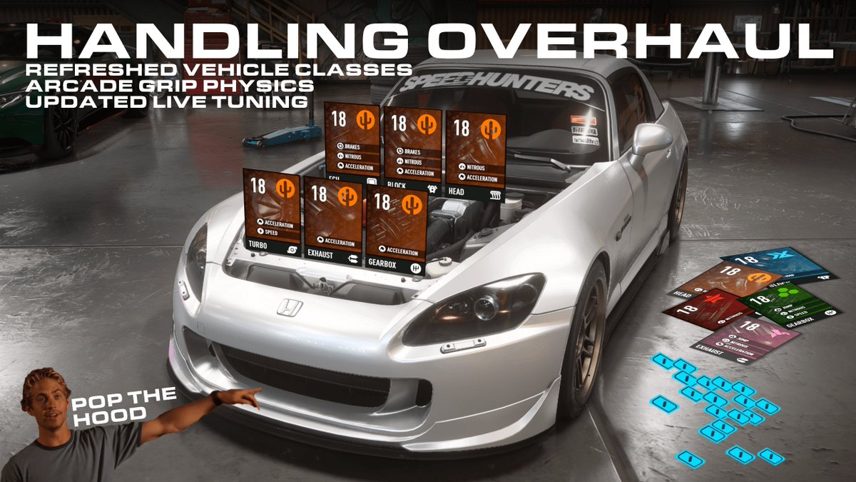 EvolutionWorks's tweet image. Our team members @Rattler350 and @JamesNeedsMiata have released their Handling Overhaul 3.0 mod for NFS Payback!

Get it now from our Discord server! Invite link below!
#EvolutionWorks #NeedforSpeed