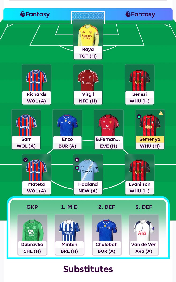 FPLGameManager's tweet image. We. Are. Back. 💪🏽

Gabriel ➡️ VVD (FT)

Playing the BB, cause why not 🚨 (Semenyo please start 🙏🏽)

#GW12 #FPL #FPLCommunity