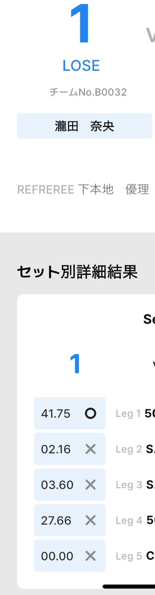 PERFECT茨城大会🎯

そのロビンキツいね…！とみんなに言われつつも、なんとか抜けられました😊✨
ただ精神力がへなちょこすぎて…1回戦負けでした😇

久しぶりのロビン抜けは本当に嬉しかった一方で、課題もたくさんなので、気を引き締めて次に向かいます。

応援してくださった皆さま、ありがとう🥰