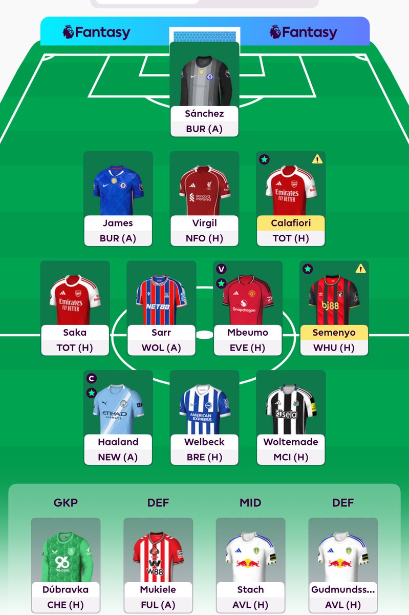 GW12🔒

🔄 1 Transfer
🧢© Haaland

Good luck everyone! 💪 #FPL #FPLCommunity