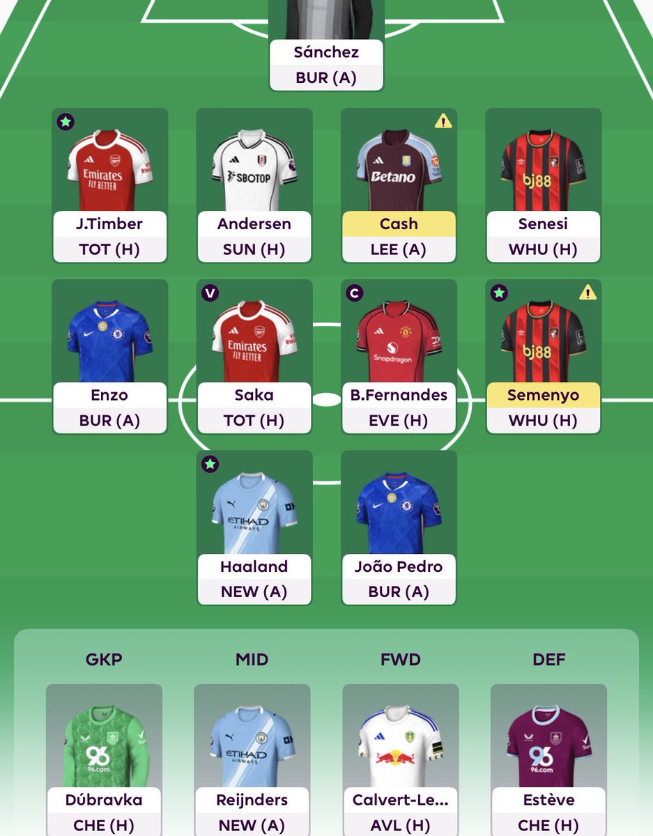 FPL_Data's tweet image. GW12 
Porro -&amp;gt; Senesi
Bruno (C)

Rank 228k

Good luck all!
#FPL