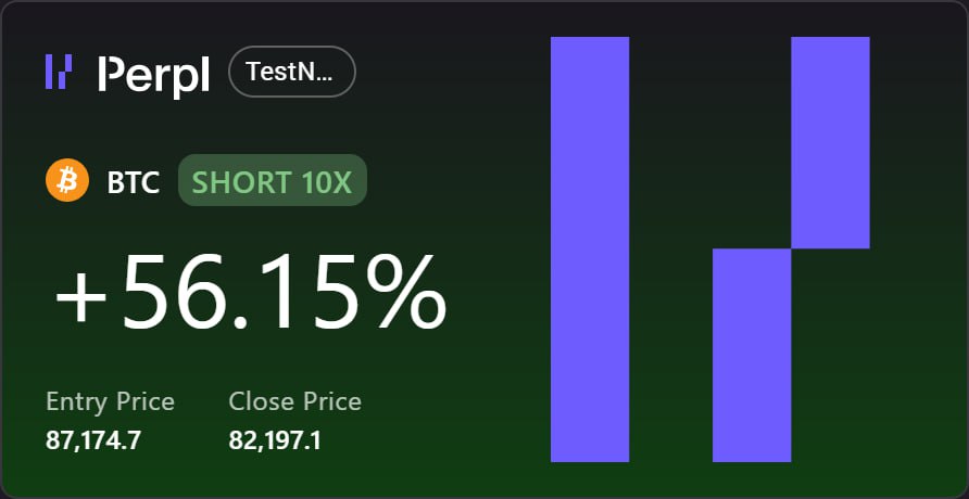 RasoolJafari's tweet photo. Gperpl ๐
Smooth Trade Platform
User Friendly for all Traders (Base to Advanced)
Im Going to love this @perpltrade
Let's be Perpl
How want Access Code?!
@_gvan @monad
#Perpl #PerplTrade #Mon https://t.co/bhOj4wsz0J
