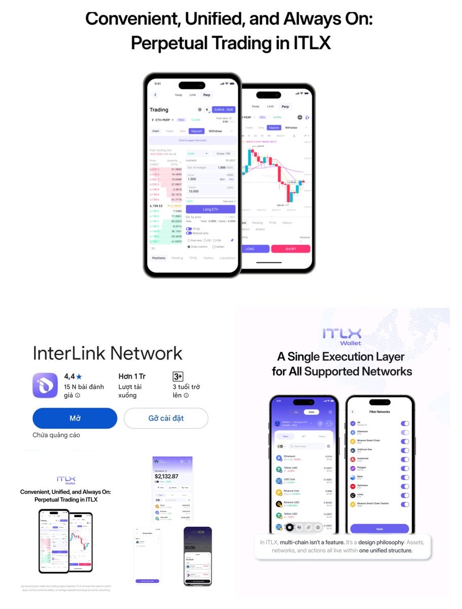 Lê Duy | InterLink Ambassador tweet media