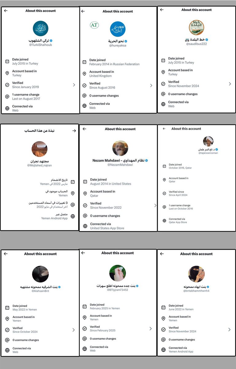 #قائمة_المفضوحين بالمختصر ✌️

الدعارة والمحنه : يمني 
الشحاذه : مصر
الذباب : تركيا بريطانيا قطر 

سنوات وهم يتهمون السعوديين بانهم ذباب حتى فضحهم الله على رؤوس الاشهاد بانهم ذباب الكتروني لايملكون الاخلاق ولا الرجولة تربيه بيوت دعارة لعنهم الله الى يوم الدين