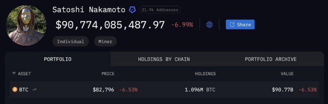 Crypto Rover tweet media