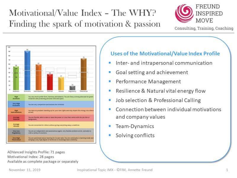annettefreundIM's tweet image. 🌟Finding the spark of motivation and passion in life and work🌟
MOTIVATION INDEX / IMX Value Index – Part 2 of the INNERMETRIX Profiles🌟
💎Understanding WHY someone does what they do.
👉Check out my website for #TeamDevelopments &amp;amp; #BusinessCoaching. Link in the comments👇