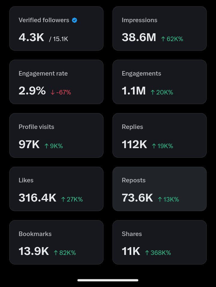 _Sironyeka's tweet image. If you’re not monetized, please say hi.

We will help you!