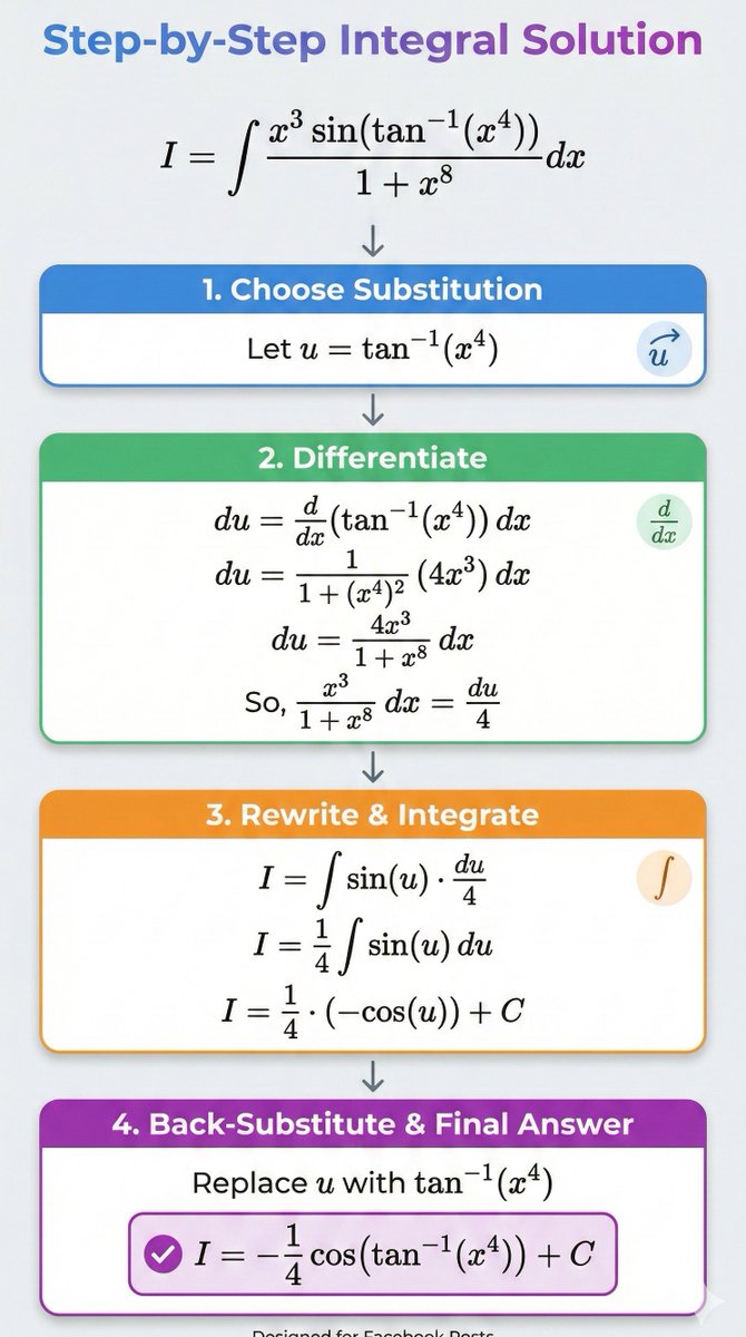 TechAnd_Science's tweet image. Stuck on integrals with inverse trig functions? 🤯 Here’s a quick breakdown of how to solve this beauty using u-substitution. The trick: Let $t = \tan^{-1}(x^4)$. Step-by-step solution in the image! 👇 #Calculus #MathHelp #IntegralOfTheDay #STEM #StudyGram