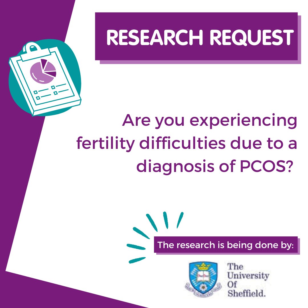 veritypcos's tweet image. 🟣 RESEARCH REQUESTS 🟣

Three studies, if you are interested, please head to: linktr.ee/veritypcos
🟣University of Sheffield: Fertility difficulties
🟣Kings College London: Sport and PCOS 
🟣University of Birmingham: Disordered eating
#pcos #pcosresearch #PCOS