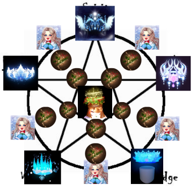 Fae- ★ ! tweet media