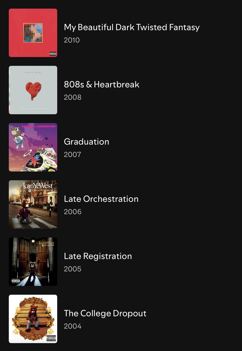 We don’t deep enough how insane this run is icl