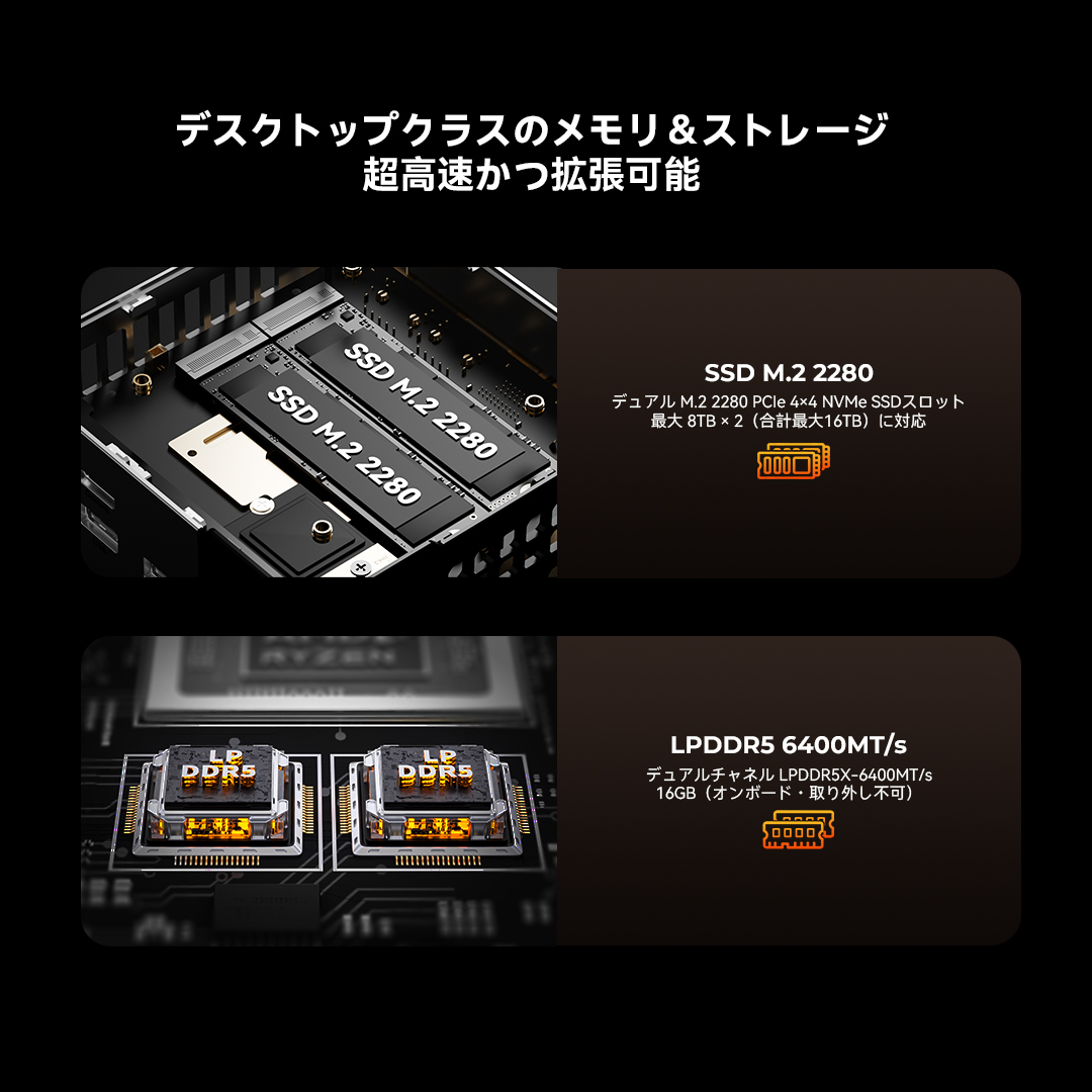 GMKtecJP's tweet image. GMKtec M8 — ポケットサイズのオールラウンドミニPC
Ryzen™ 5 PRO 6650H | Radeon™ 660M | 16GB LPDDR5X | デュアル M.2 SSD | ピーク40W TDP
 OCulink対応・外部RTX4060サポート |  トリプル4K出力
 クーポン「M8SNS5」で￥750割引（11/23まで）
👉  jp.gmktec.com/products/gmkte…
#GMKtec #M8 #MiniPC