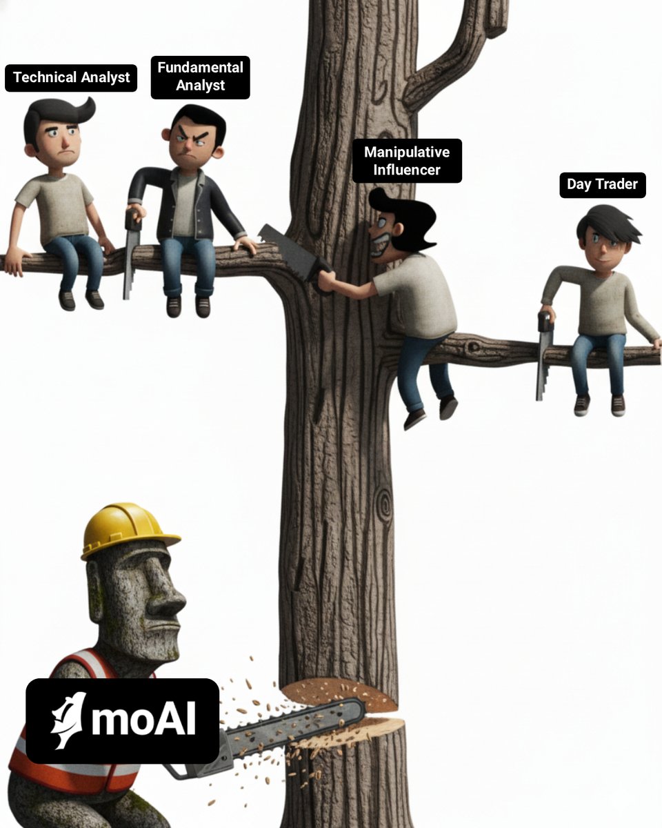 trymoAI's tweet image. 