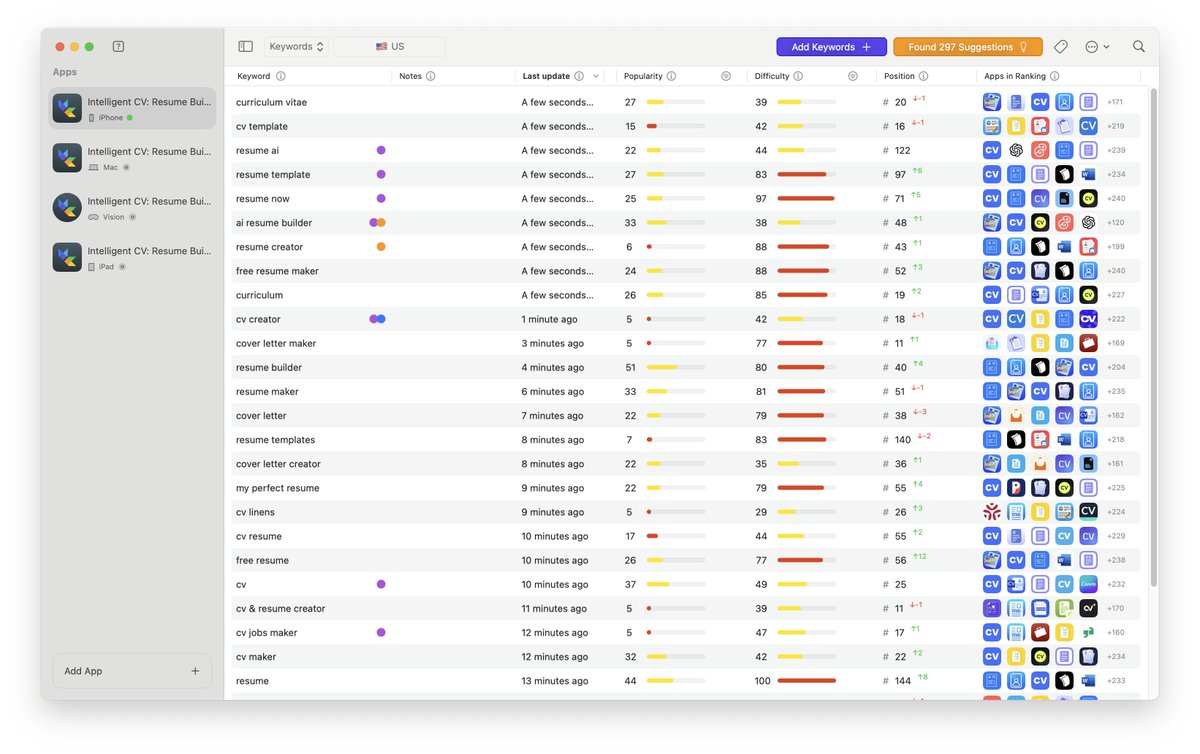 FloWritesCode's tweet image. Astro is running a 30% discount for black friday. If you&apos;d like to give it a try, go to launchbuddy.app/astro (aff. link) and use the code &quot;BLACKFRIDAY2025&quot;.

I use Astro every single day to track my apps&apos; ranking and research new keywords. 100% recommended.