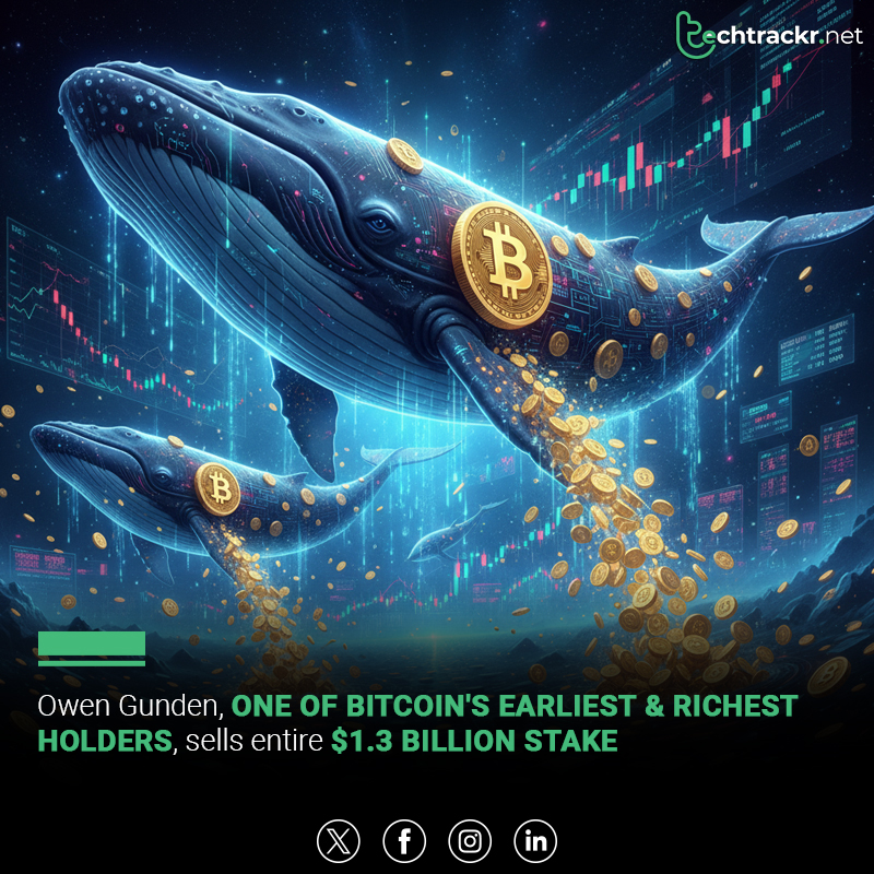 TechTrackr_net's tweet image. Early Bitcoin whale Owen Guden has reportedly sold his entire $1.3B BTC stack, finishing with a 2,499 BTC transfer to Kraken. He’s believed to have bought in when Bitcoin was $1.

#Bitcoin #CryptoNews #OwenGuden #BTC #Kraken #CryptoMarket #Blockchain #TechTrackr #TechNews