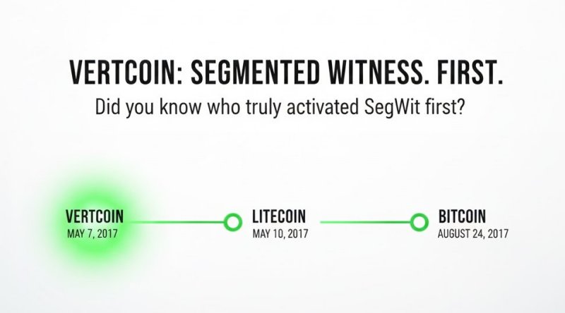 MikeXG2's tweet image. Timeline of SegWit activations among #cryptocurrencies.

Why it matters:

SegWit is a major blockchain upgrade that boosts transaction efficiency, lowers fees, and enhances scalability while enabling second-layer technologies like the #LightningNetwork.

#Crypto 
@okx 
@coinbase
