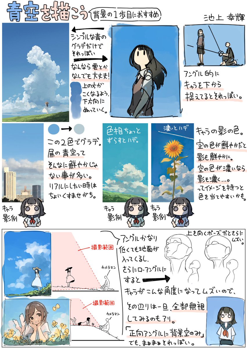 winter_parasol's tweet image. 背景描きが思う、背景初心者にオススメの背景についてまとめました。
