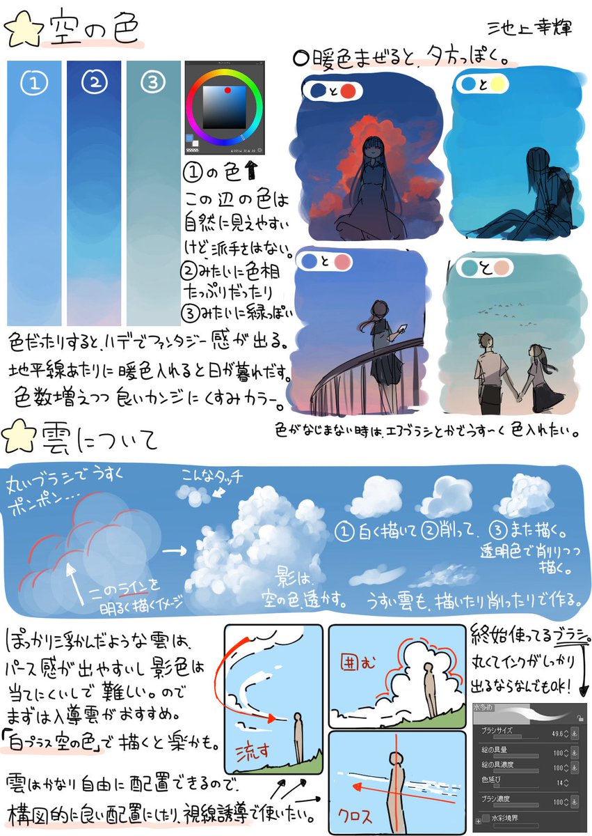 winter_parasol's tweet image. 背景描きが思う、背景初心者にオススメの背景についてまとめました。