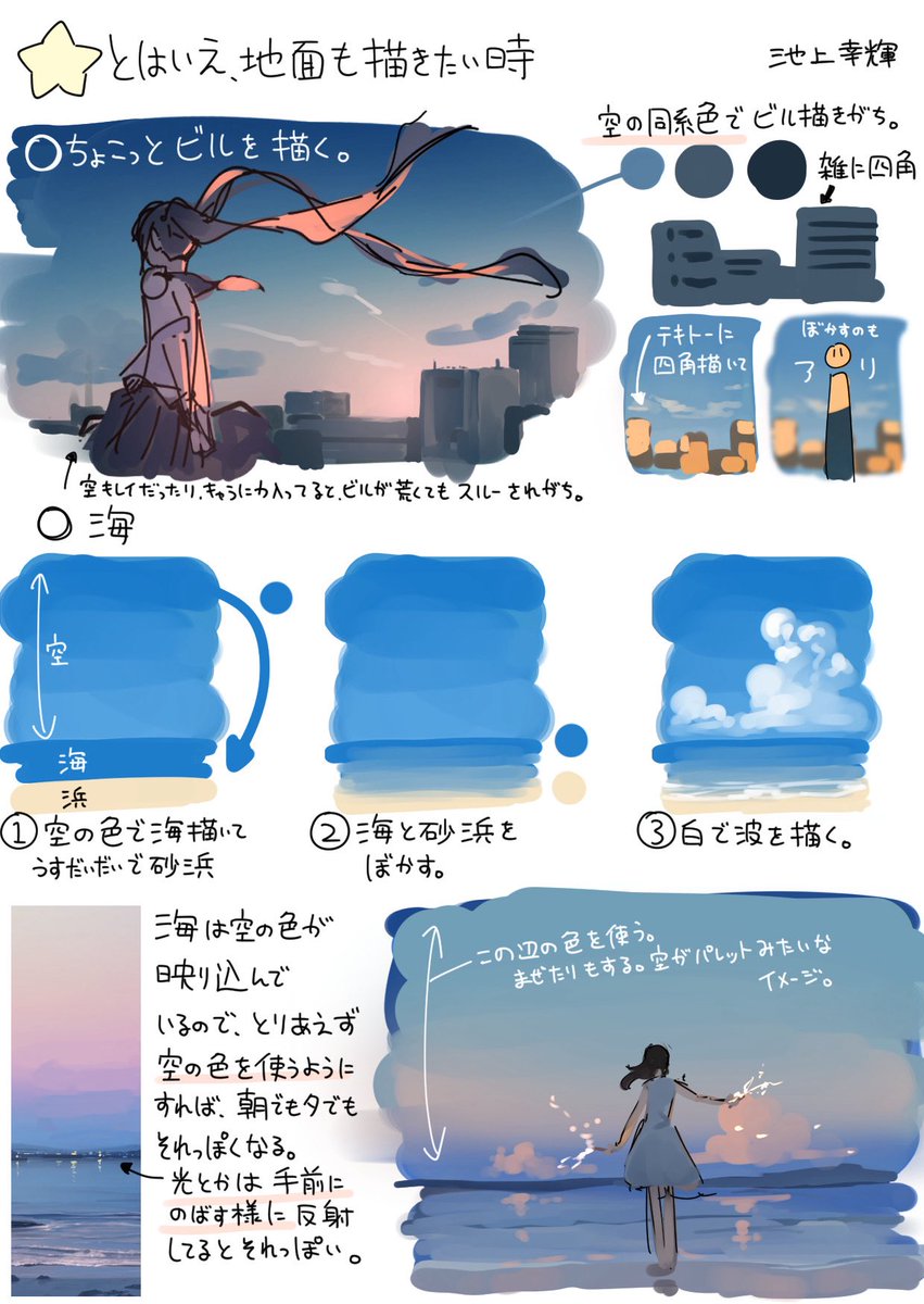 winter_parasol's tweet image. 背景描きが思う、背景初心者にオススメの背景についてまとめました。
