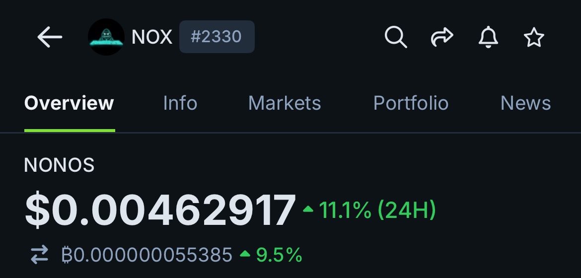 Altsteinn's tweet image. Privacy is slowly becoming the next meta and I’m sat! 🔥

So far only $ANYONE, $NOX, $ZEPH and $XMR are worth bidding imo

What else should be up here?