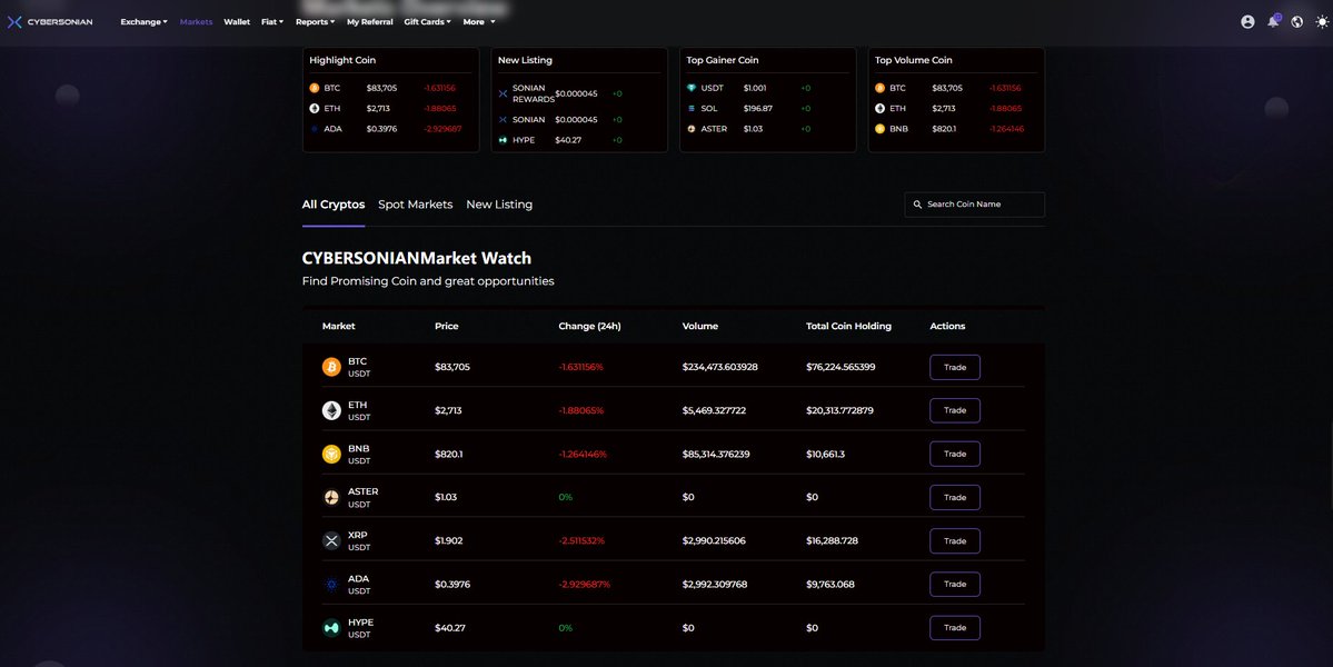 Sonian_ex's tweet image. You can now open the Market section on Cybersonian and see the Total Coin Holding for every asset across the entire exchange - live, accurate, and updated in real time.

This feature is fully integrated and working at 100%. When you enter the Markets page, you will not only see…