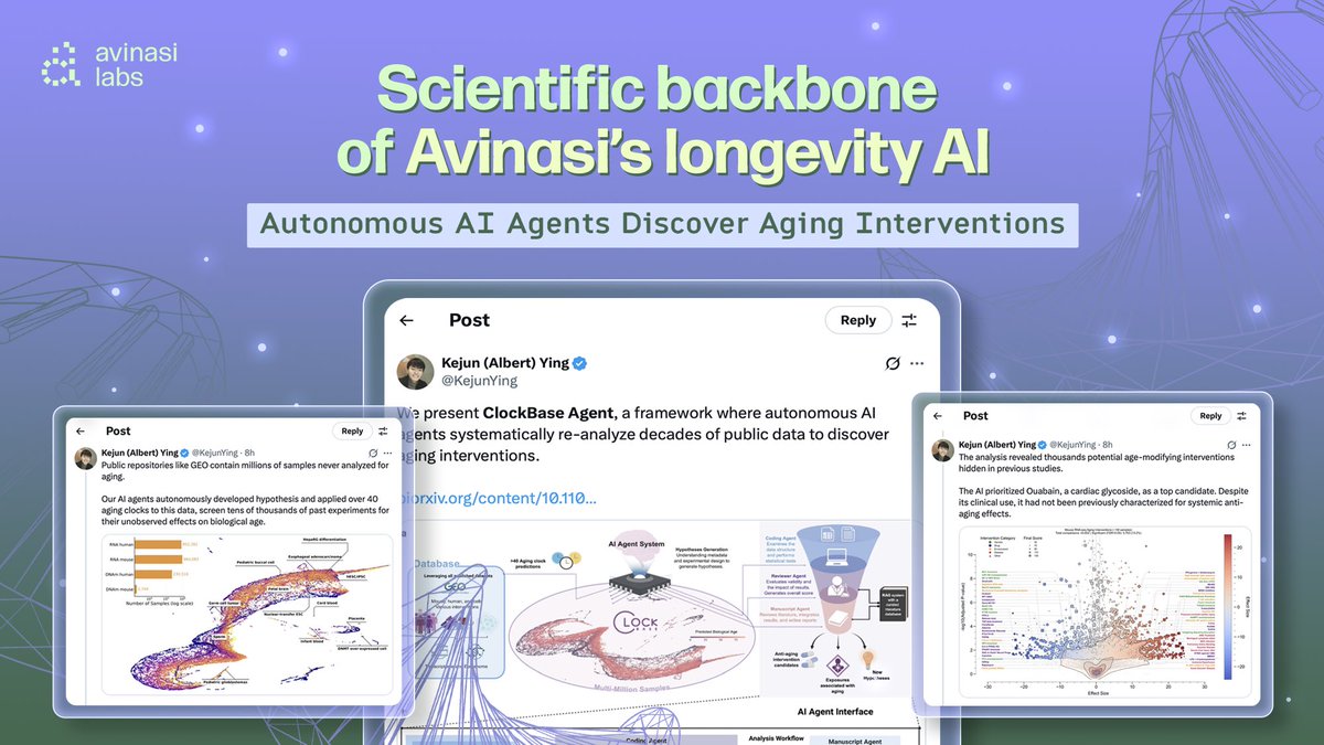 A major milestone for longevity science.

Our Co-Founder Dr. Kejun Ying (<a href="/KejunYing/">Kejun (Albert) Ying</a>), together with teams from Harvard Medical School, Stanford, Genentech, and Broad Institute of MIT and Harvard, has released a landmark study demonstrating how AI agents can autonomously discover