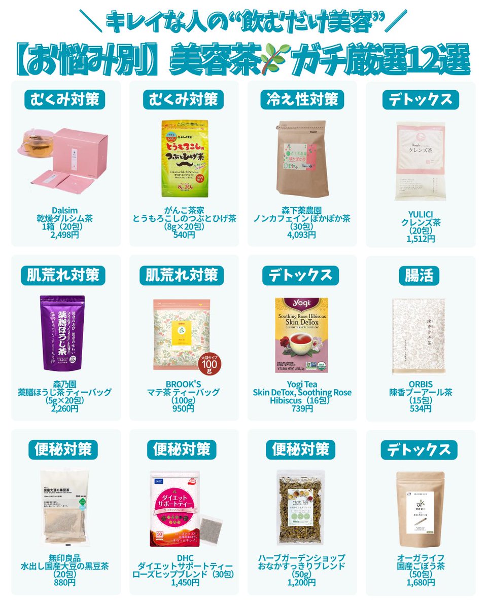 rchan_0602's tweet image. ＼キレイな人の＂飲むだけ美容＂／
美容オタのキレイすぎる女子達との女子会で上がった美容茶ガチ厳選はコレね⤵︎⤵︎
朝一起きてから飲むと家出るころには顔も目もすっきり✨韓国日本のアイドル、女優達が愛用して顔が浮腫んでない理由わかた...ちな私は「乾燥ダルシム茶」愛用中！！