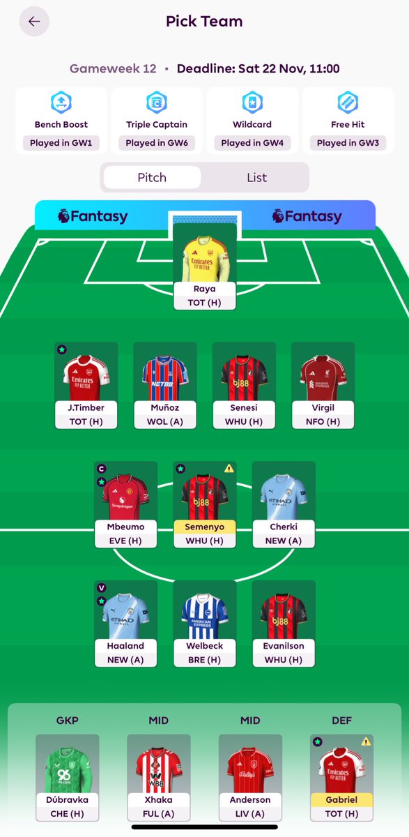 KSI's tweet photo. Gabriel is injured so I can’t captain him, so I’ve gone Mbuemo instead. Good home fixture for him and he’s on fire. Plus Everton concede a decent amount of goals on his side. Most will go Haaland captain but Newcastle away is a tough fixture. Hopefully this week is better 😅

Points: 712
Rank: 52819
Captain: Mbuemo
Paqueta to Cherki

Good luck everyone 🙏🏿
