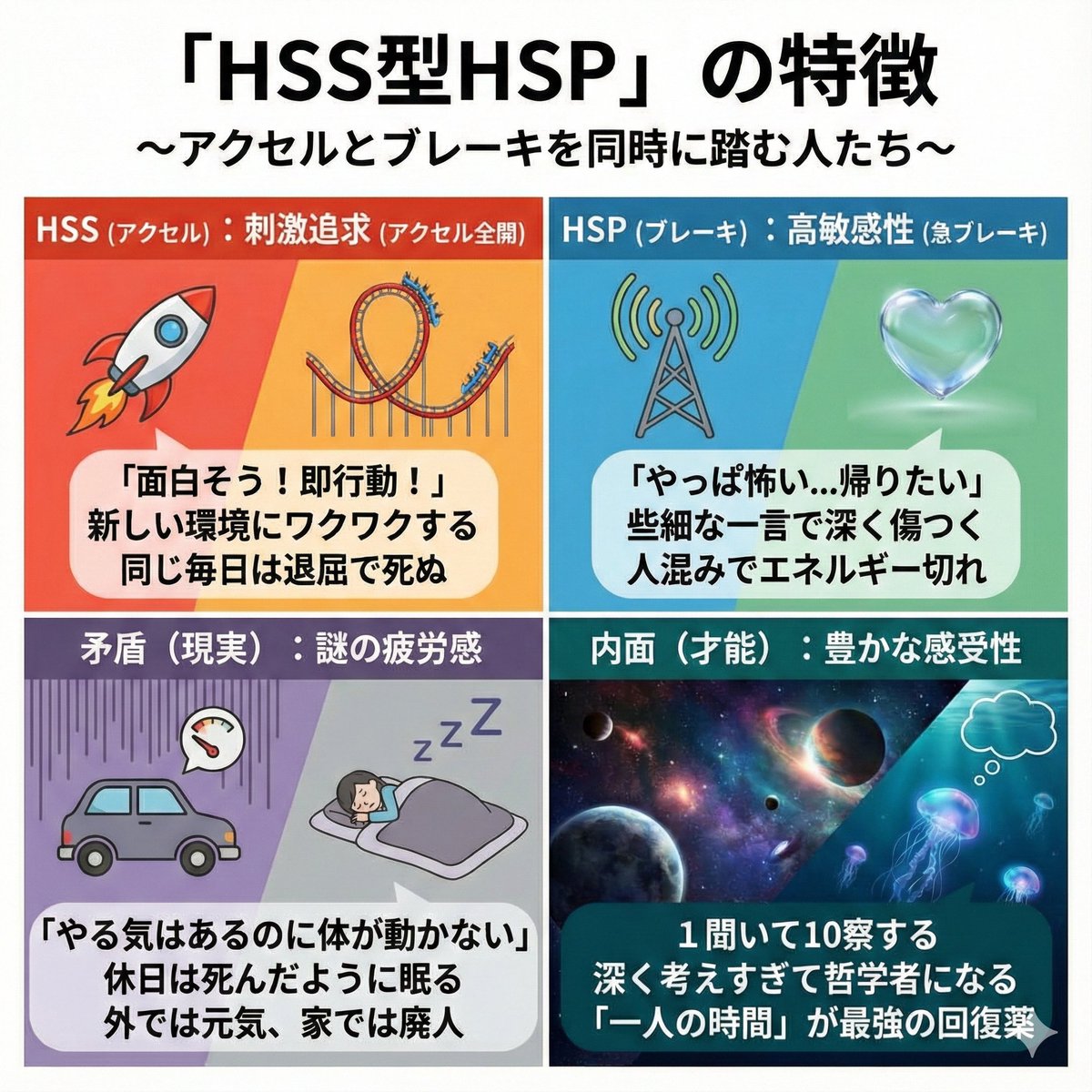 kamiya_marke's tweet image. ちょっと変わってると言われる、HSS型HSPの特徴まとめました。
全部当てはまったらあなたも、たぶん同類
#HSS型HSP
