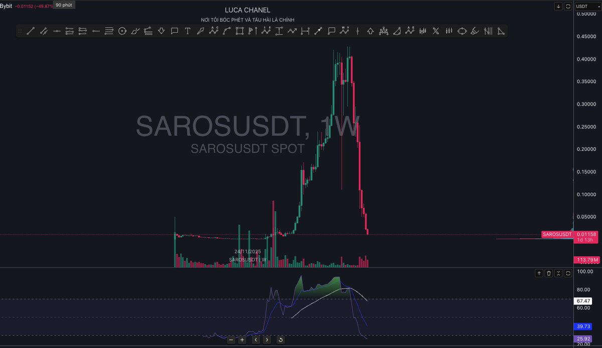 Lucas Ngô tweet media