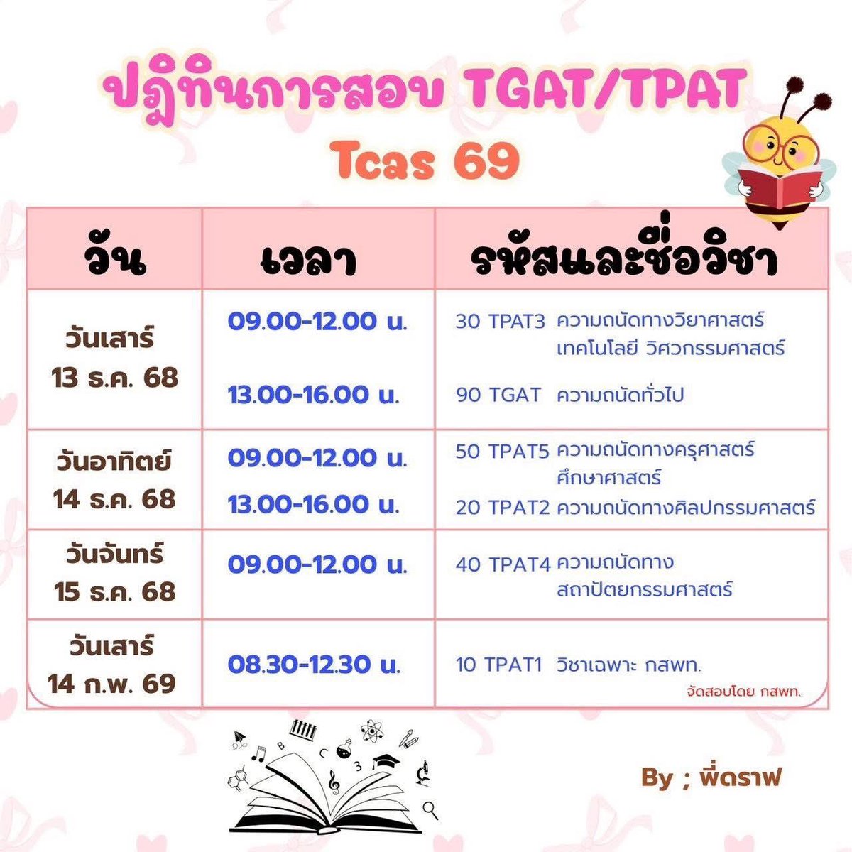 MATH_DRAFT's tweet image. ปฎิทินการสอบ TGAT/TPAT
(Tcas 69)

#dek69