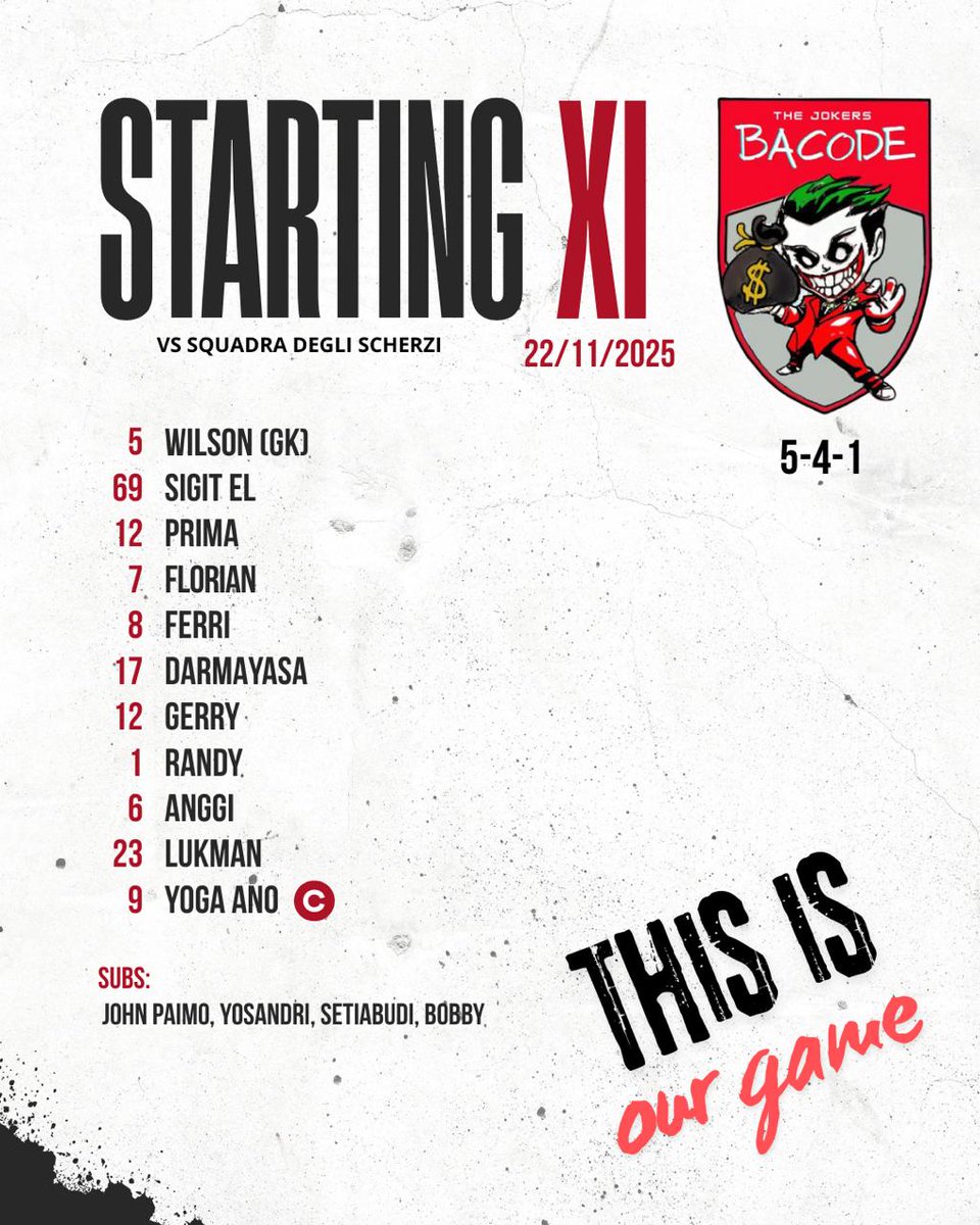 BacodeFPL's tweet image. Line up vs @SquadraD_Sch 

Pertandingan sulit tandang ke tim juara bertahan. Tidak ada target khusus, minimal menang 

@LigaBRFI