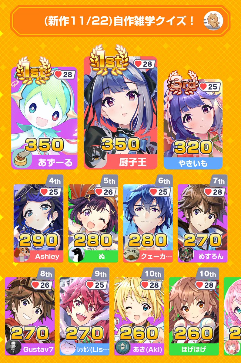 みんなで早押しクイズに6位入賞！ アプリダウンロードはこちらから