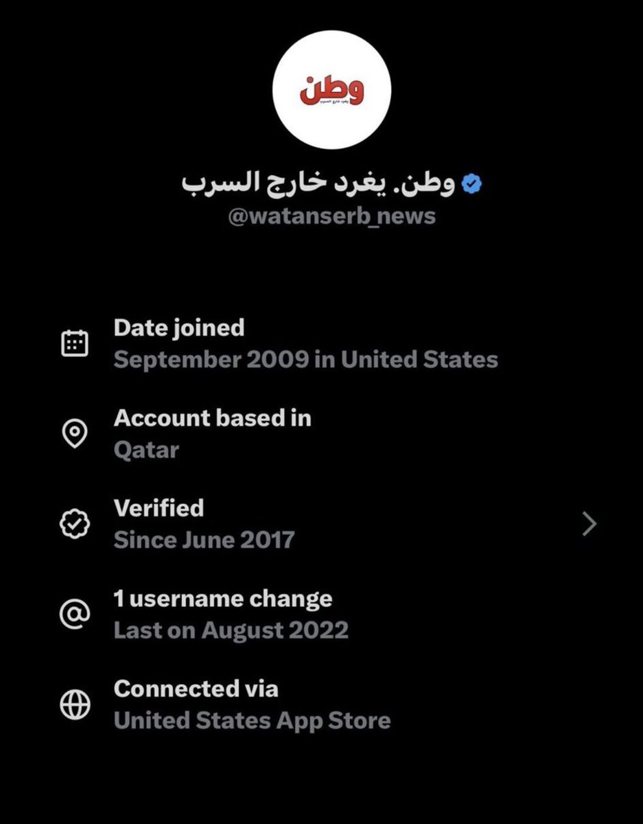 نظام المهداوي رئيس تحرير "وطن يغرد خارج السرب" القاذف لاعراض رموز الخليج ، مقيم في #قطر حسب تحديث منصة إكس والتي تعطي الموقع الجغرافي الدقيق ومكان تواجد الشخص او المنصة .